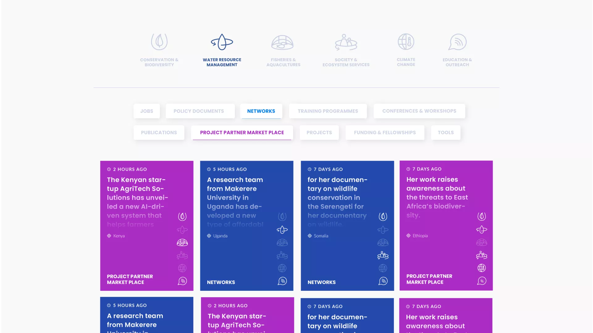 Aquahub Filter Publikationen